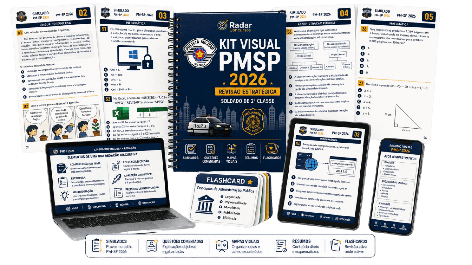 Mockup do Kit Visual PM-SP 2026
